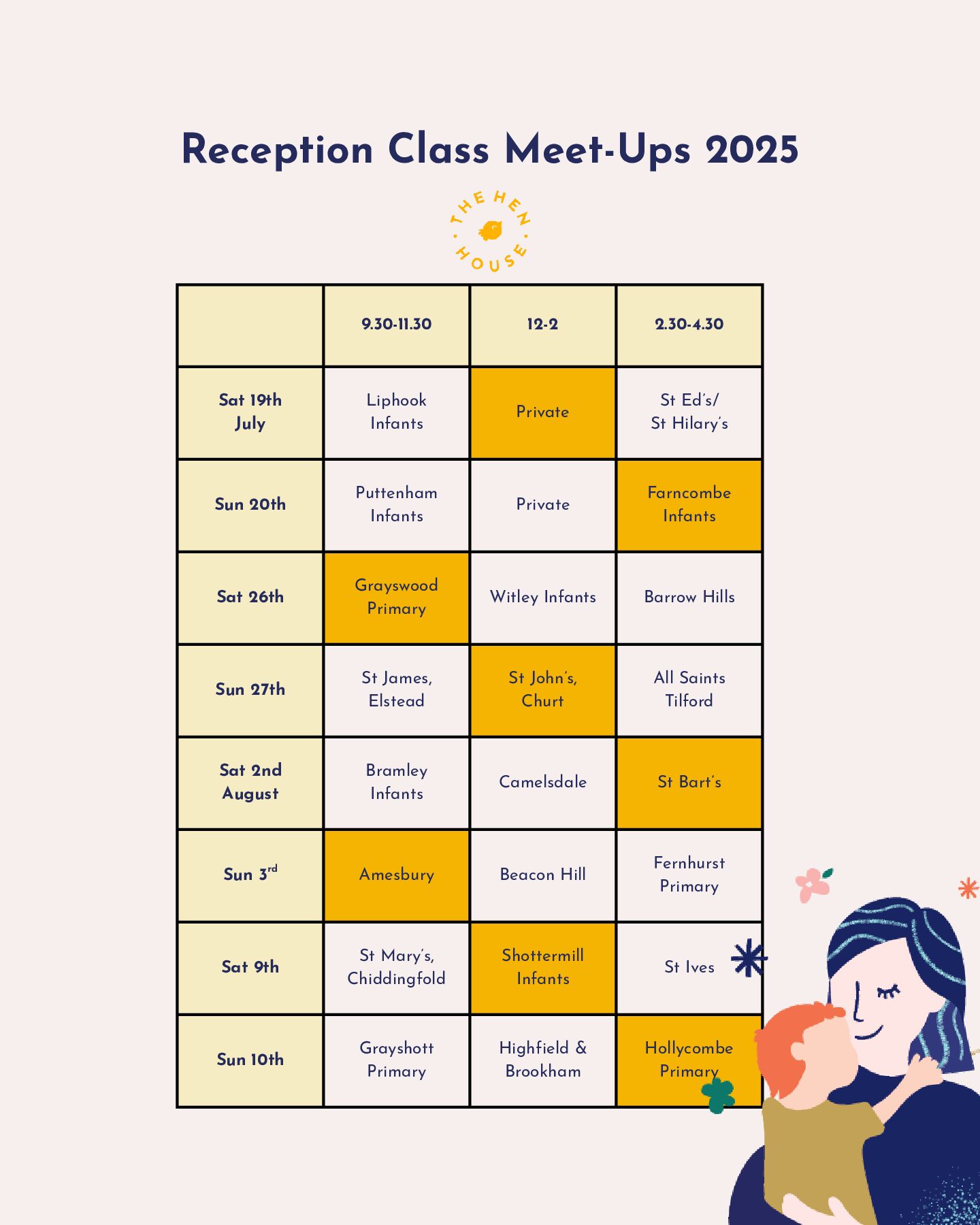 2025 School Starter Meet-Ups